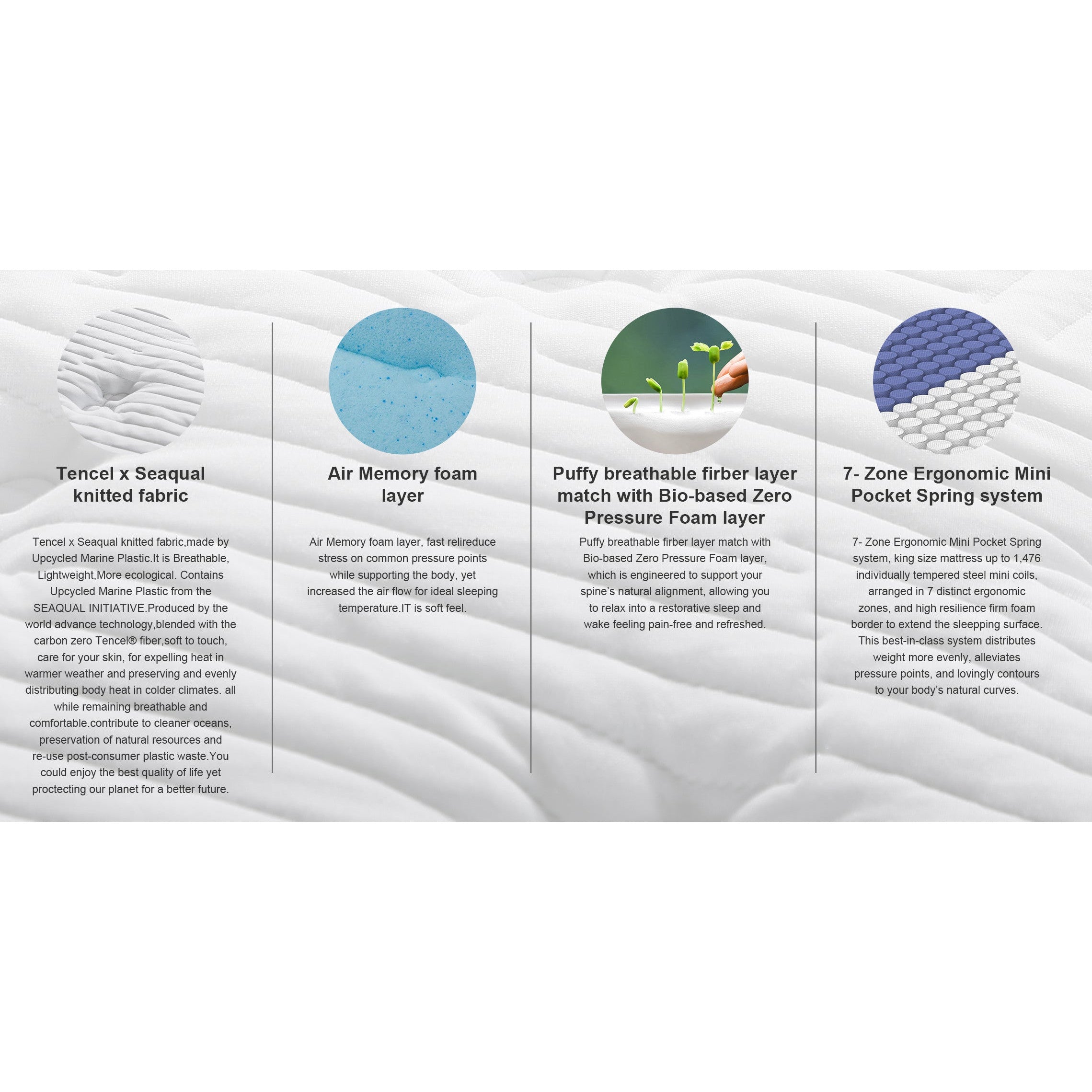 New York Firm Mattress | 6ft Super King | USA  Sleep Collection