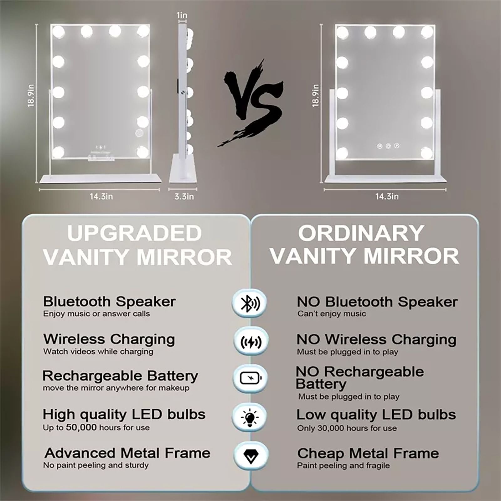 Hollywood 12 Bulb Mirror & Vanity Unit