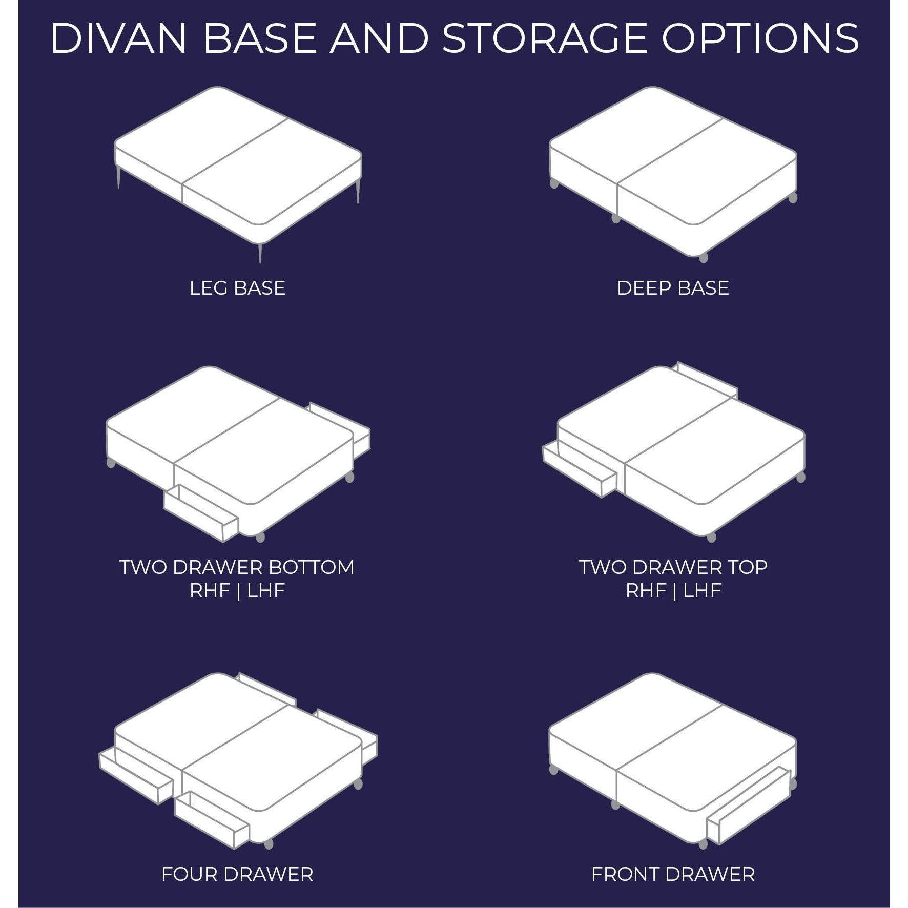 Cooler Divan Bed By Homelee