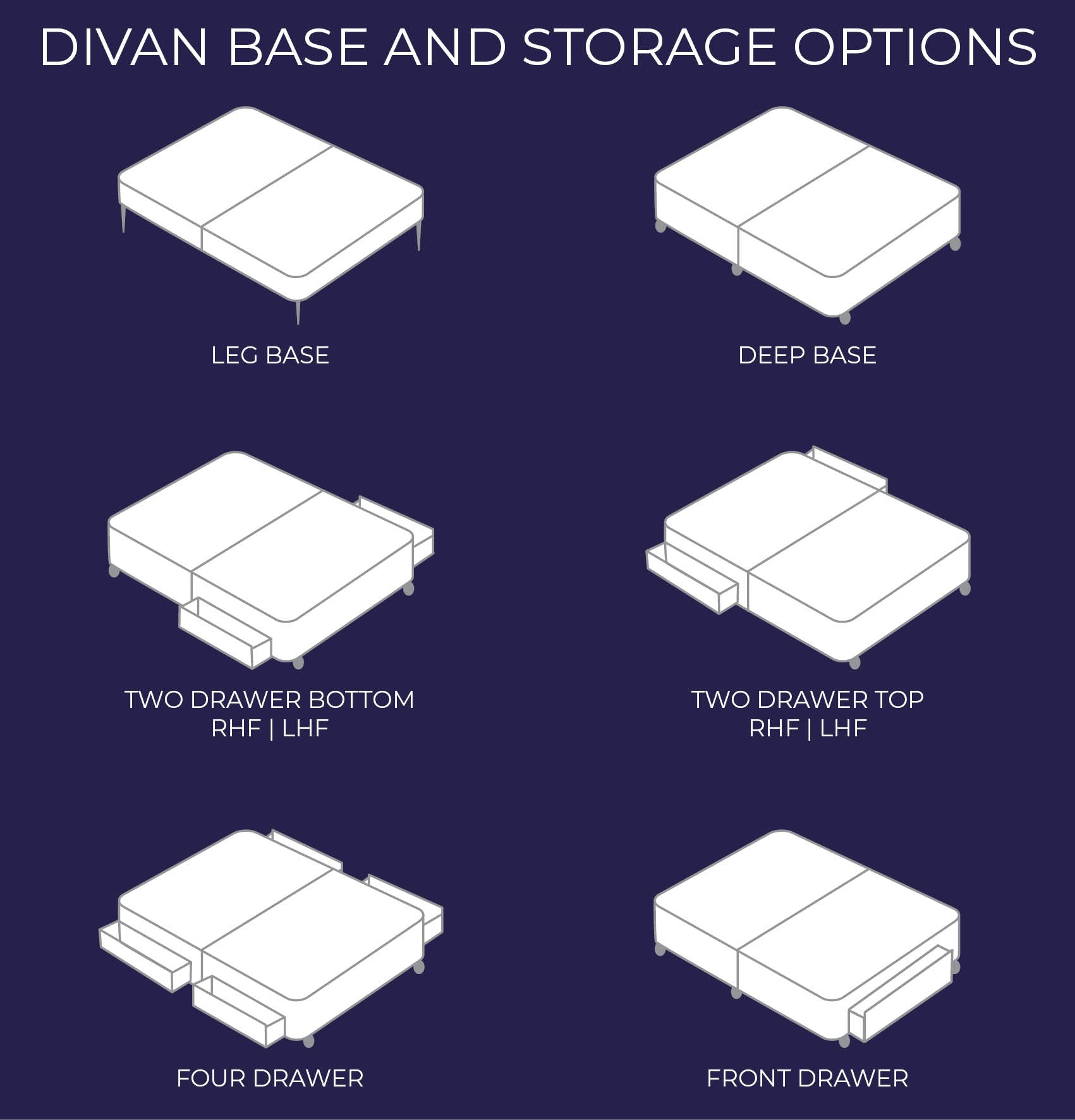 Knightsbrook Divan Bed by Homelee
